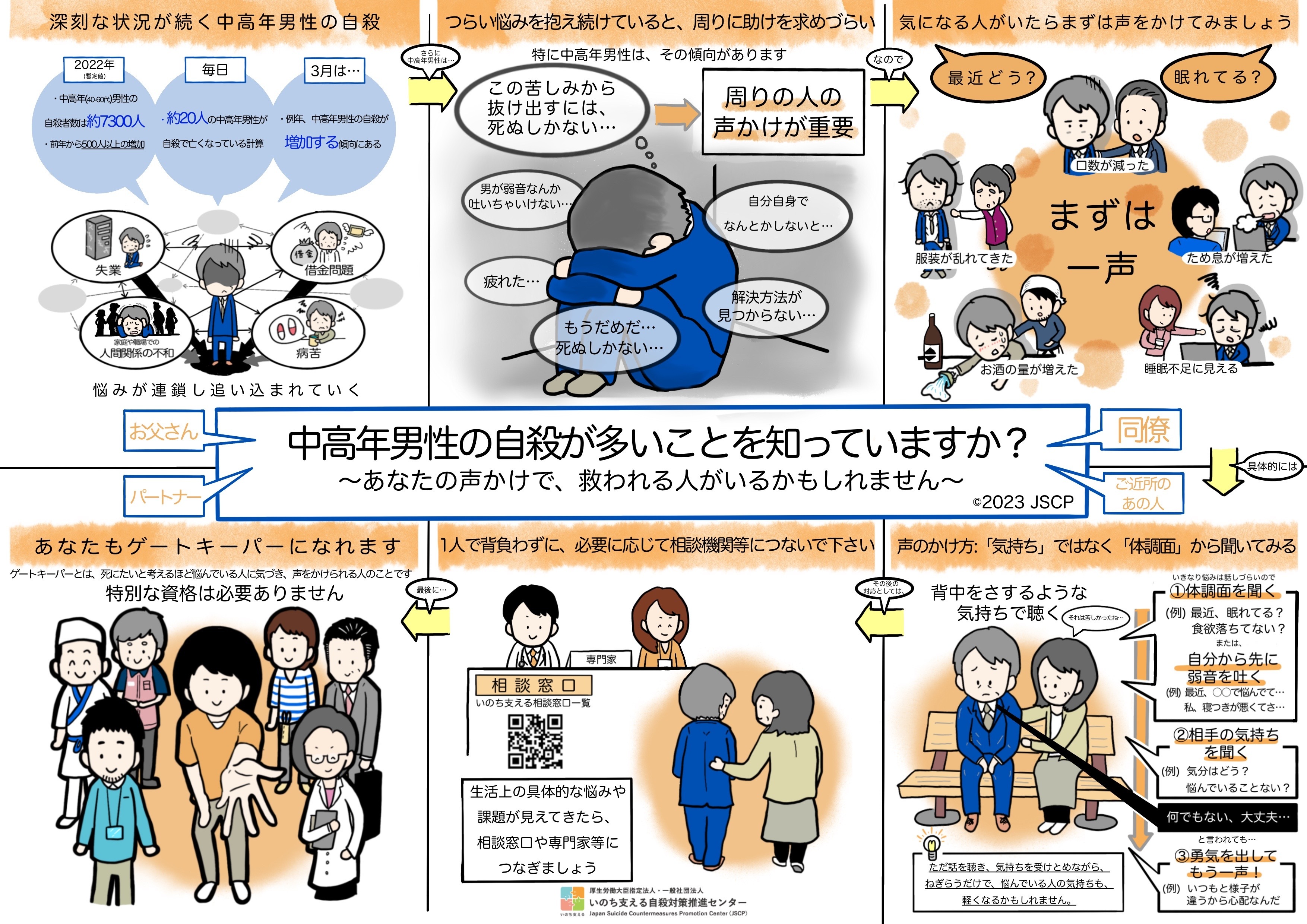ゲートキーパーの啓発コンテンツ