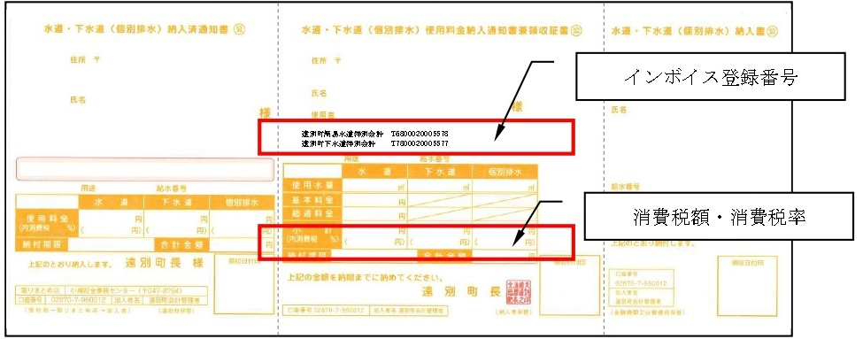「水道・下水道使用料金納入通知書兼領収証」の図