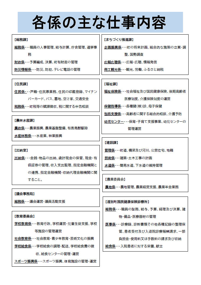 各係の主な仕事内容.png