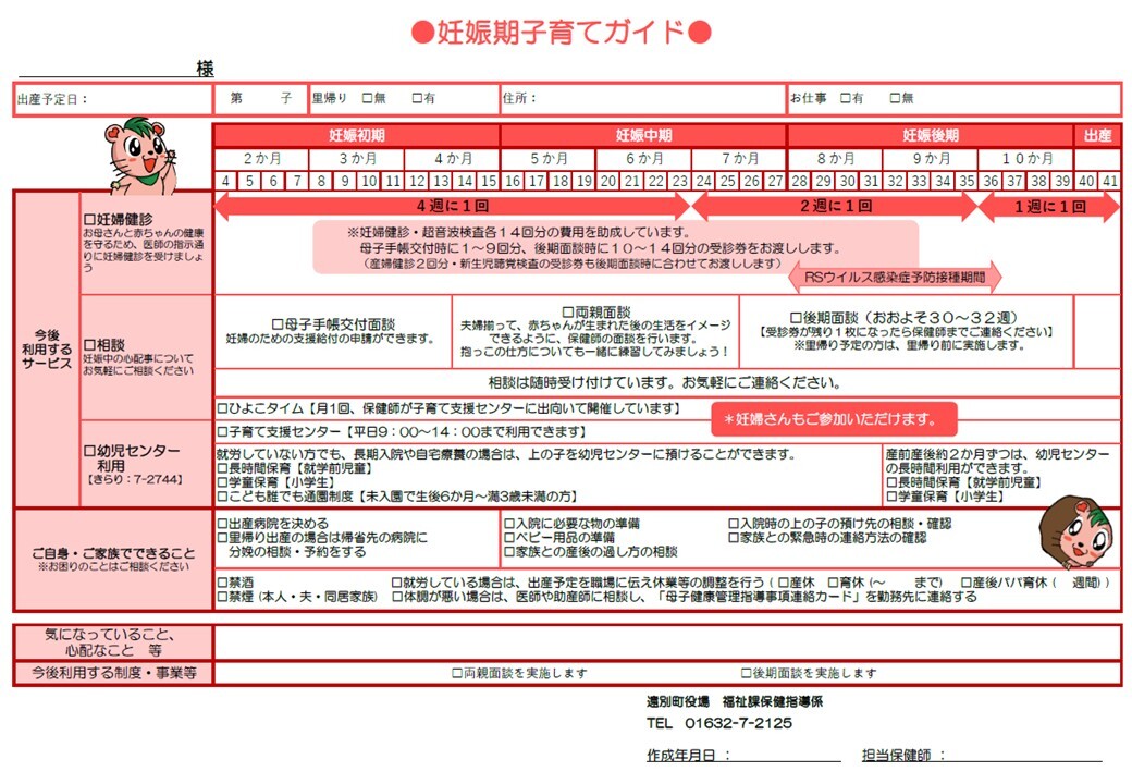 (1)妊娠期子育てガイド