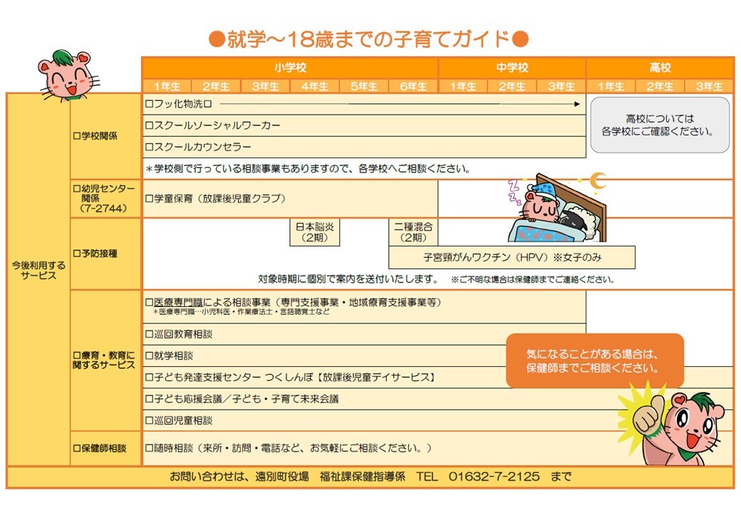(4)就学から18歳までの子育てガイド