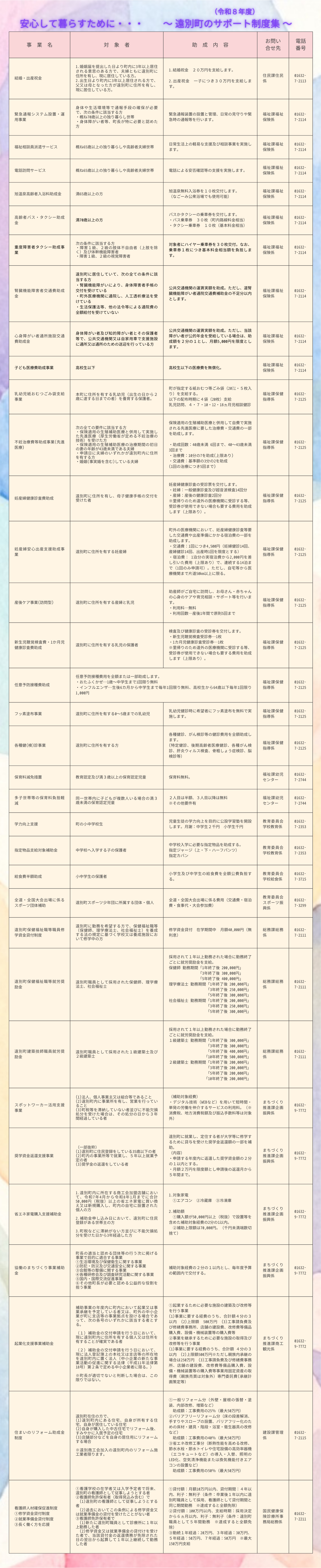 安心して暮らすために(R8年度) (1).png