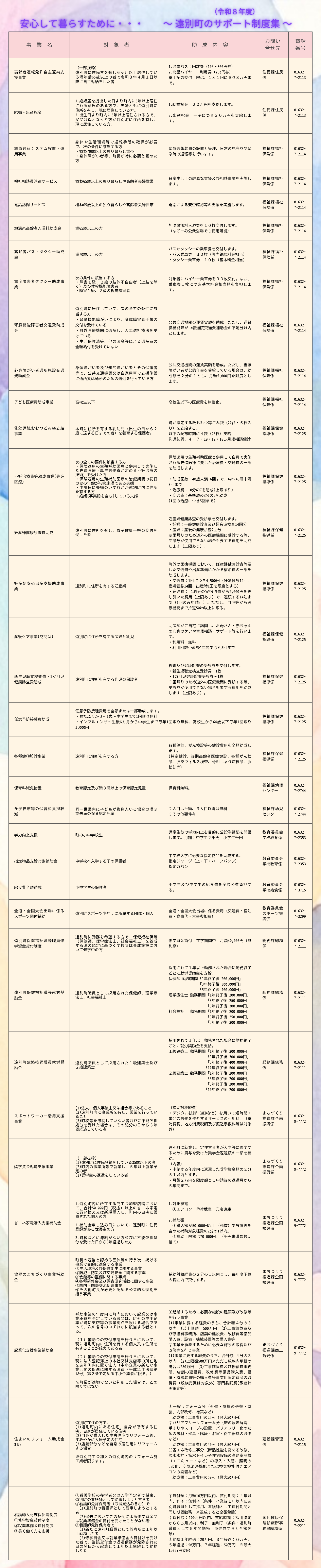 安心して暮らすために(R8年度) (4).png