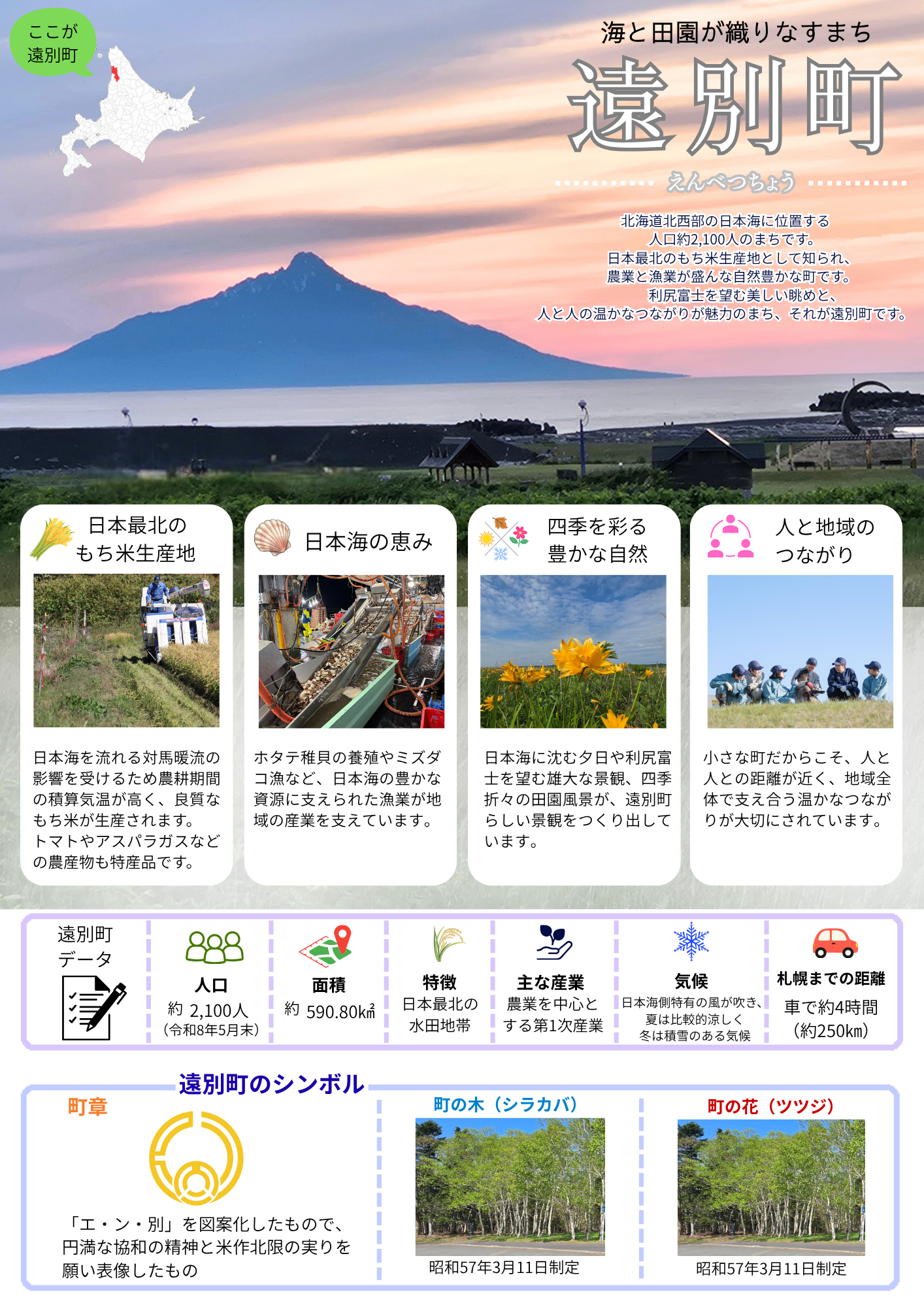 町の概要 コピー.png