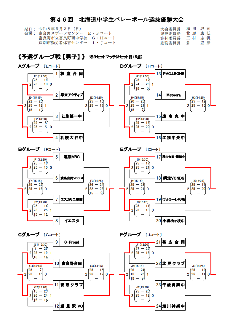選抜男子大会結果1.png