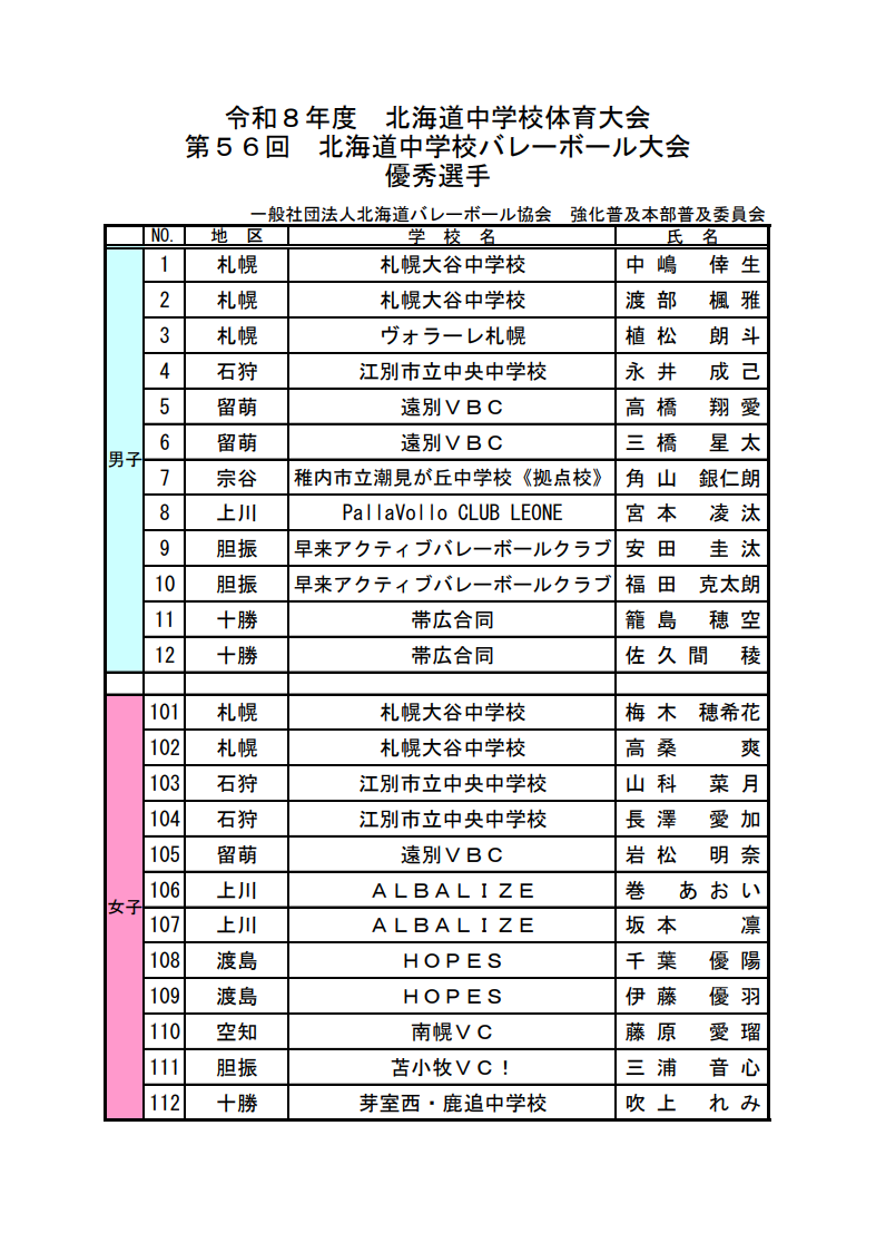 中体連 優秀選手.png