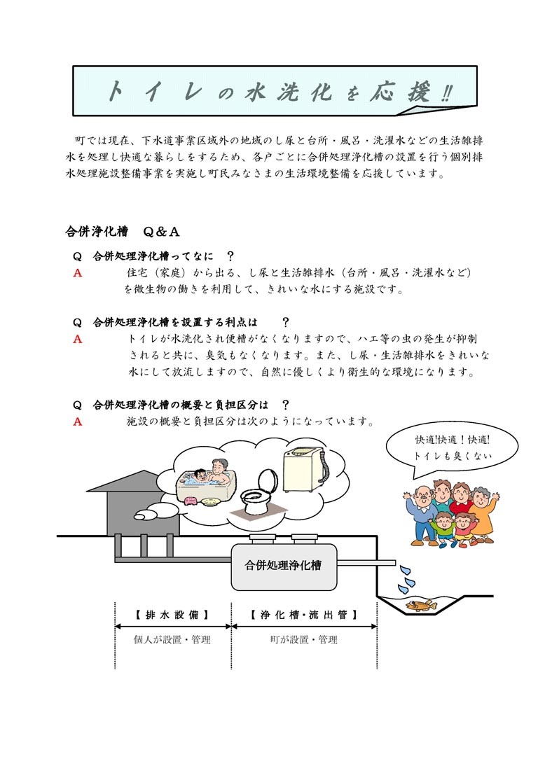 合併処理浄化槽Q&A1