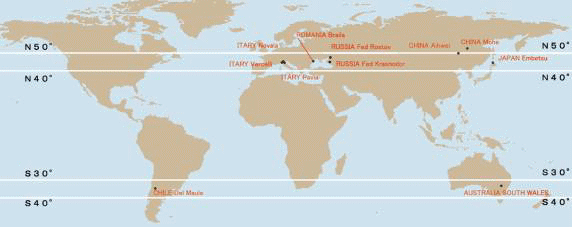 世界地図